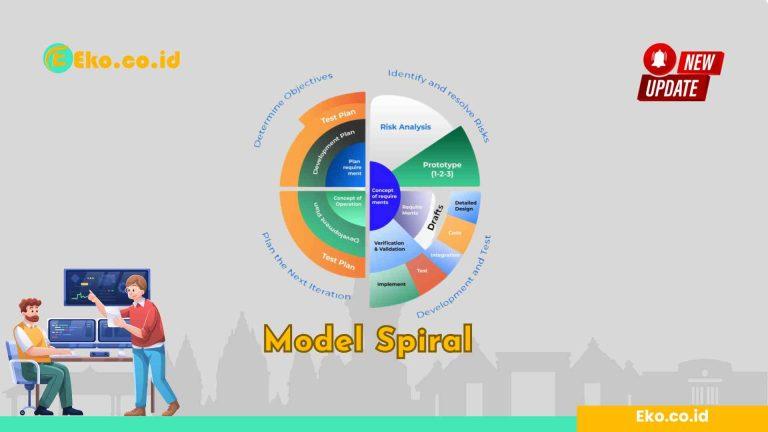 Kenapa Harus Menggunakan Model Spiral